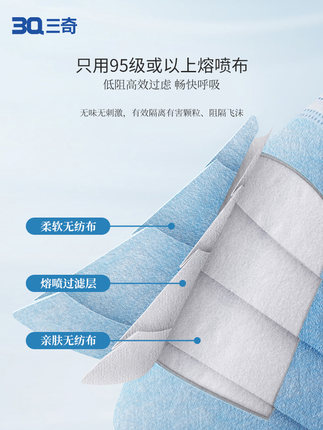 三奇醫(yī)用外科口罩圖片1