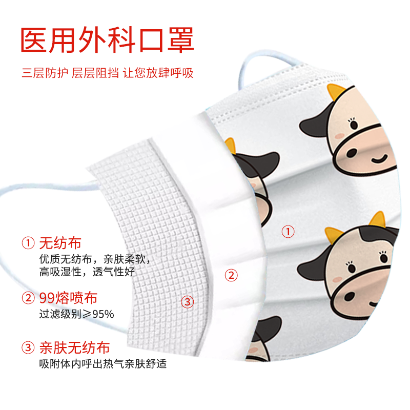 恩惠醫(yī)療無菌三層醫(yī)用外科口罩圖片3