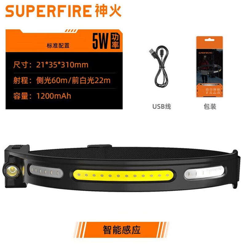 神火HL76雙光源超輕感應(yīng)頭燈圖片1