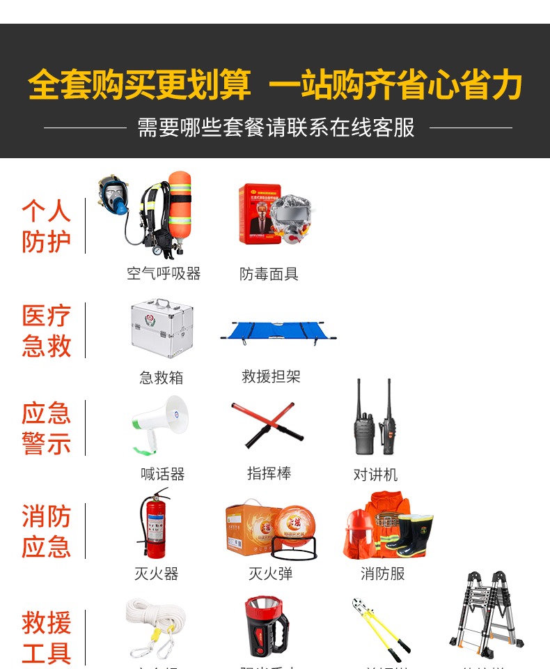 ppe應(yīng)急物資柜緊急事故防護(hù)用品儲存柜圖片1