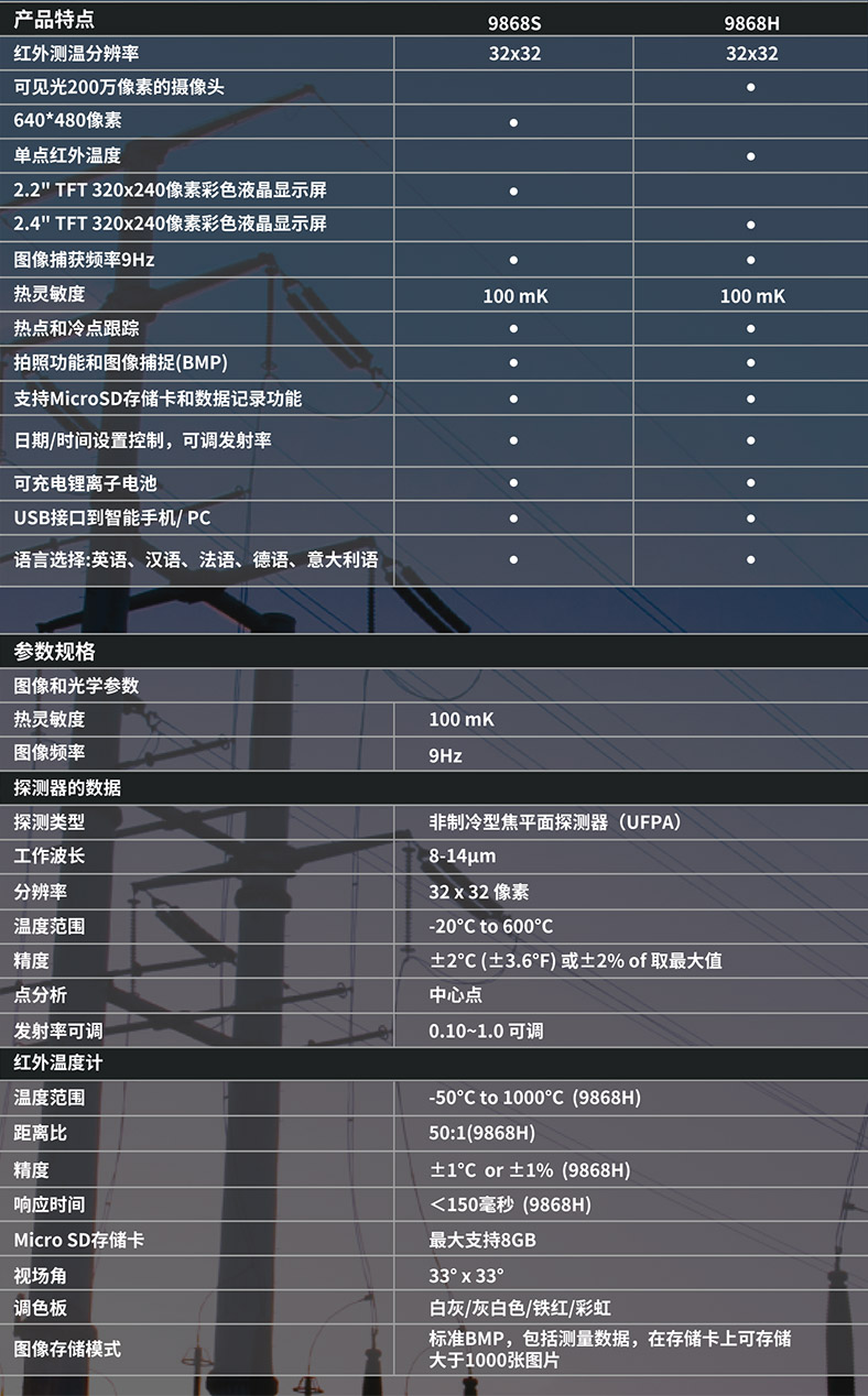 華盛昌DT-9868S專(zhuān)業(yè)型紅外熱成像測(cè)溫儀圖片2