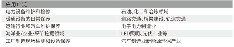 華盛昌DT-822迷你型專業(yè)級(jí)紅外線測溫儀圖片3