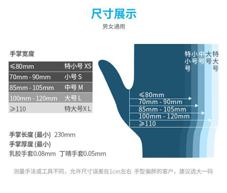 施?？礔890一次性無(wú)粉非滅菌橡膠檢查手套圖片4