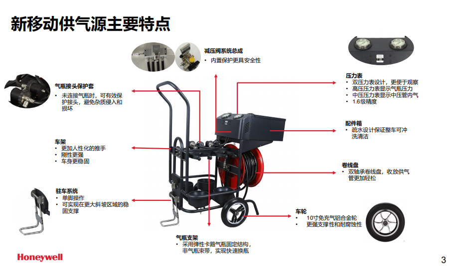 霍尼韋爾BC1766030長(zhǎng)管呼吸器移動(dòng)小車(chē)供氣源(含4個(gè)Luxfer6.8L氣瓶及逃生裝置)3