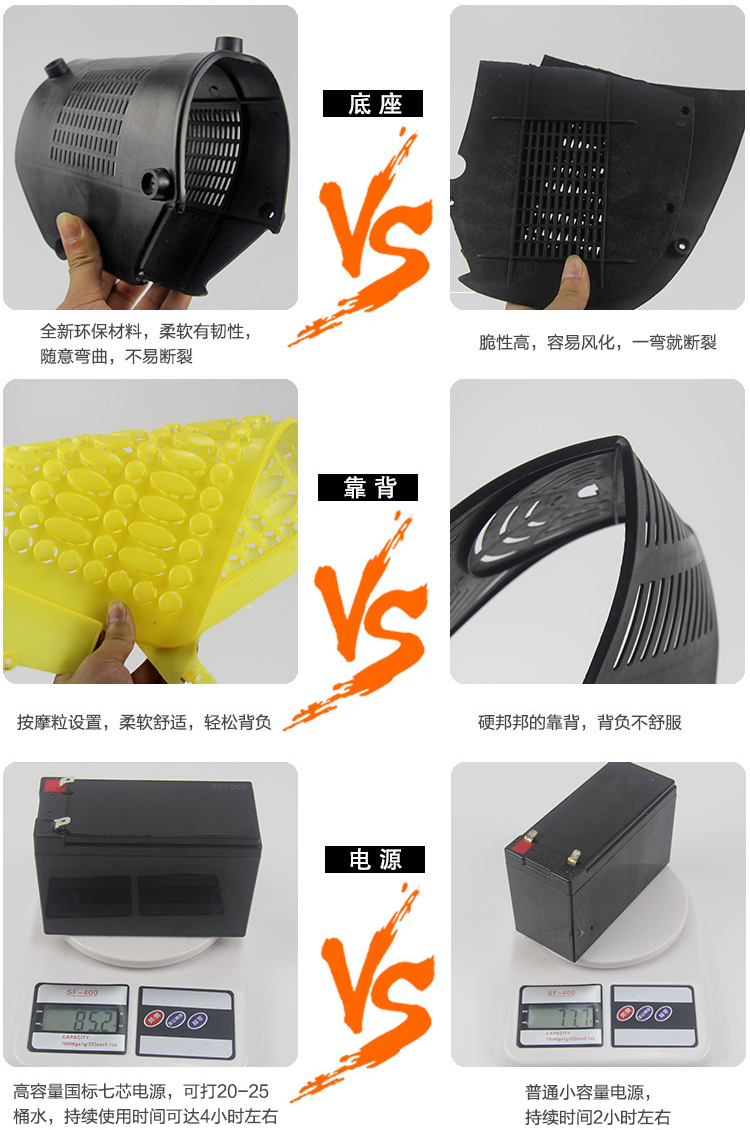 電動背負(fù)式噴霧器農(nóng)用打藥高壓噴霧機(jī)16L6