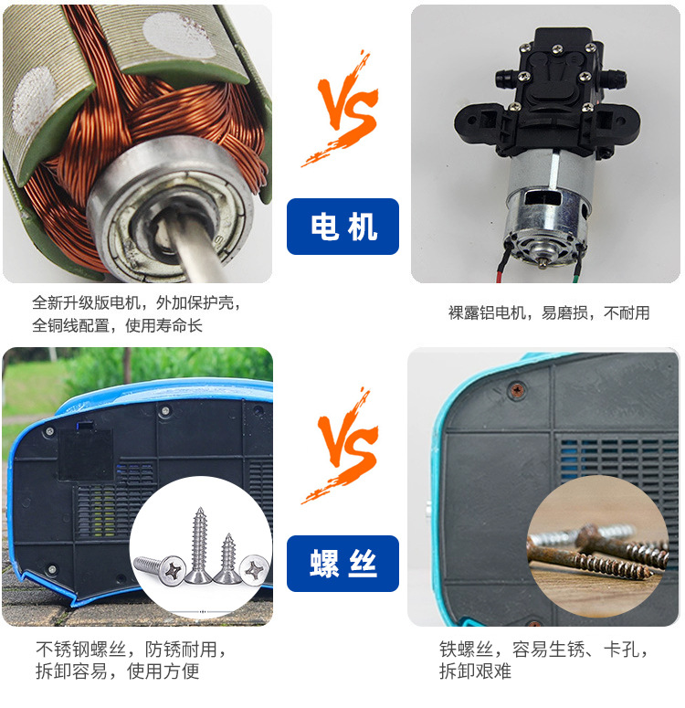 電動背負(fù)式噴霧器農(nóng)用打藥高壓噴霧機(jī)16L7