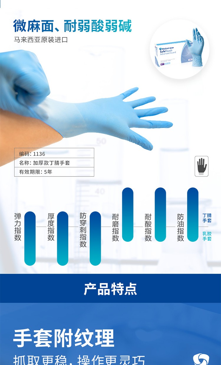 麥迪康1136C藍(lán)色無粉加強型一次性丁腈手套M圖片2