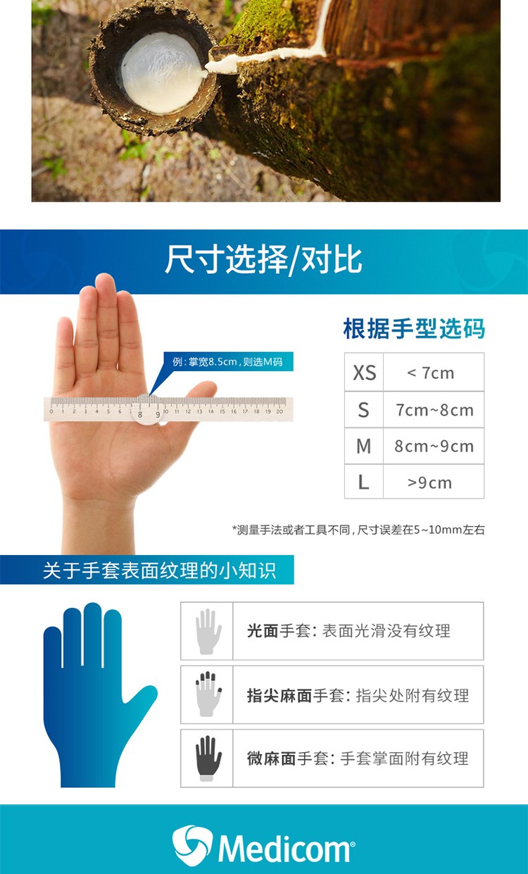 麥迪康1136C藍(lán)色無粉加強型一次性丁腈手套M圖片6