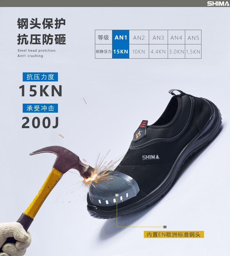 SHIMA?，?3001防砸防靜電防刺穿勞保鞋圖片3