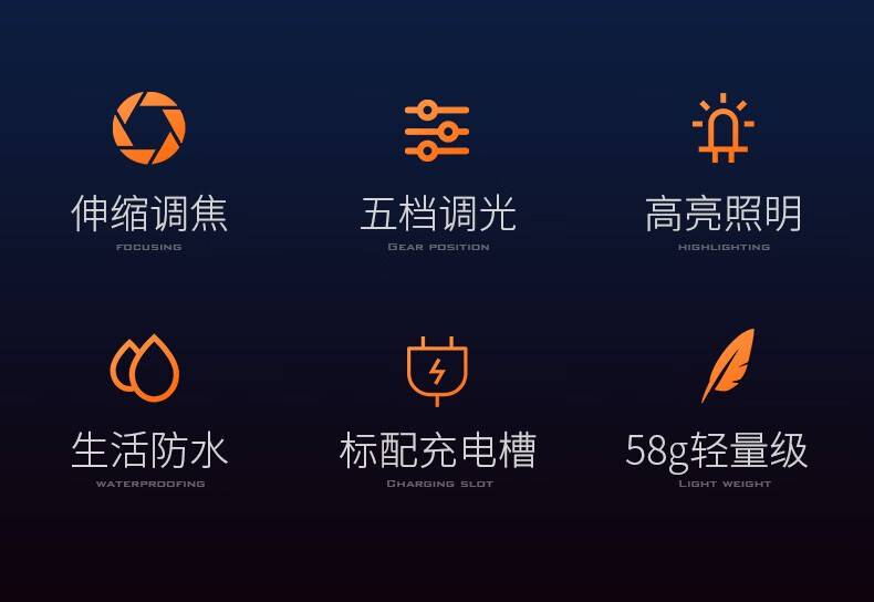 神火S3超亮遠(yuǎn)射變焦迷你手電筒2.jpg