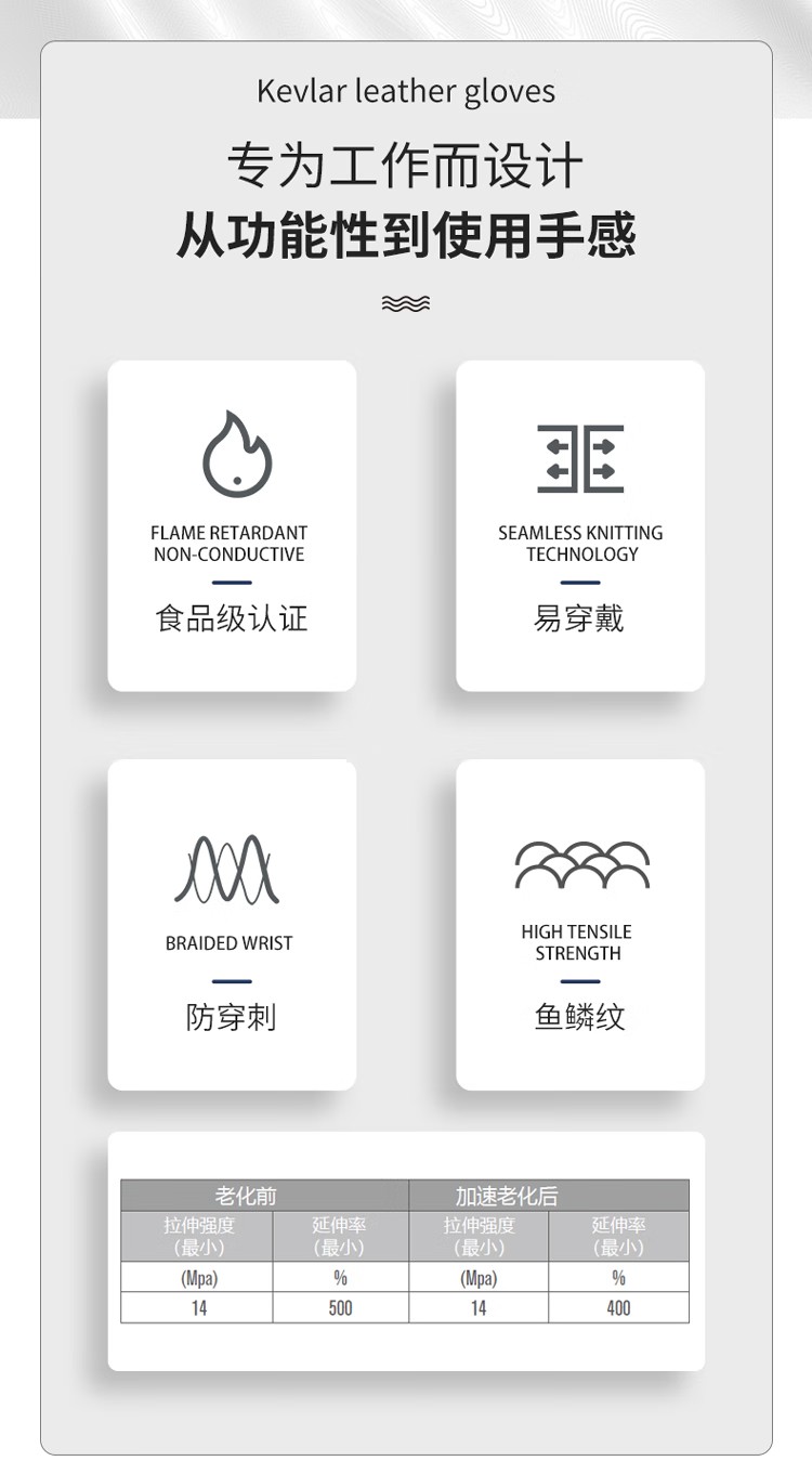 PIP 67-308雙面魚(yú)鱗紋8mil加長(zhǎng)丁腈手套2