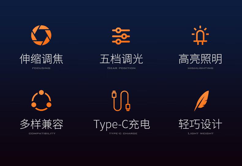 神火L16-N持久續(xù)航高亮遠射手電筒2.jpg
