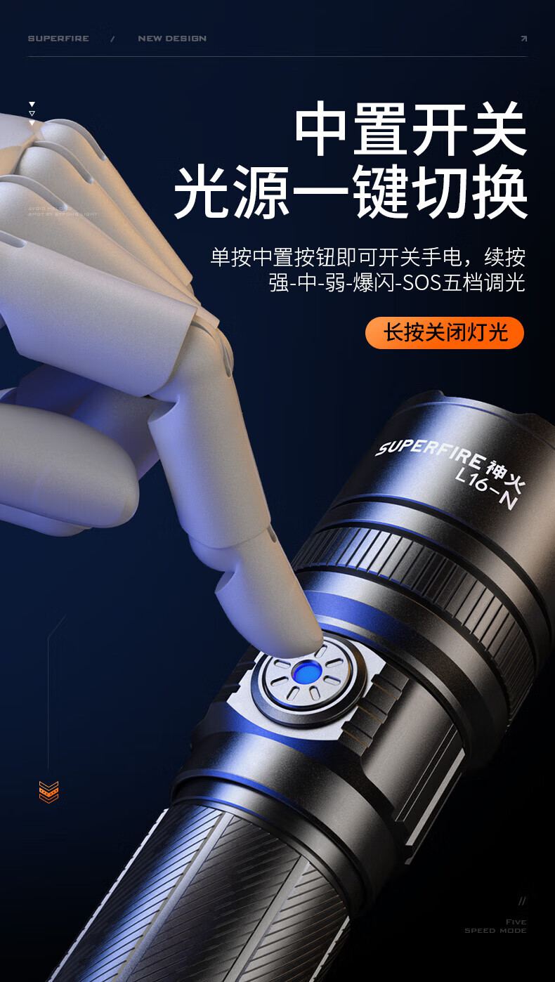 神火L16-N持久續(xù)航高亮遠射手電筒7.jpg