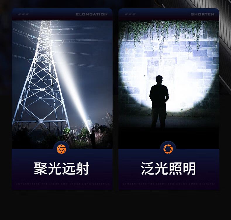 神火L16-N持久續(xù)航高亮遠射手電筒10.jpg