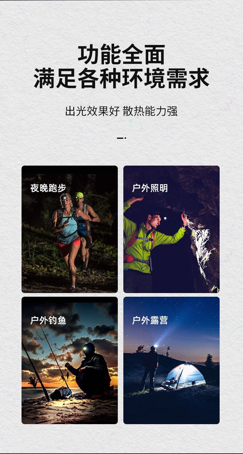 神火HL55-S智能感應(yīng)揮手即亮長續(xù)航戶外多用頭燈3.jpg