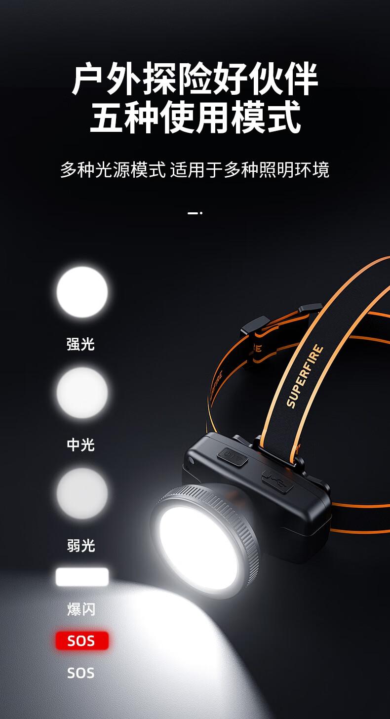 神火HL55-S智能感應(yīng)揮手即亮長續(xù)航戶外多用頭燈5.jpg
