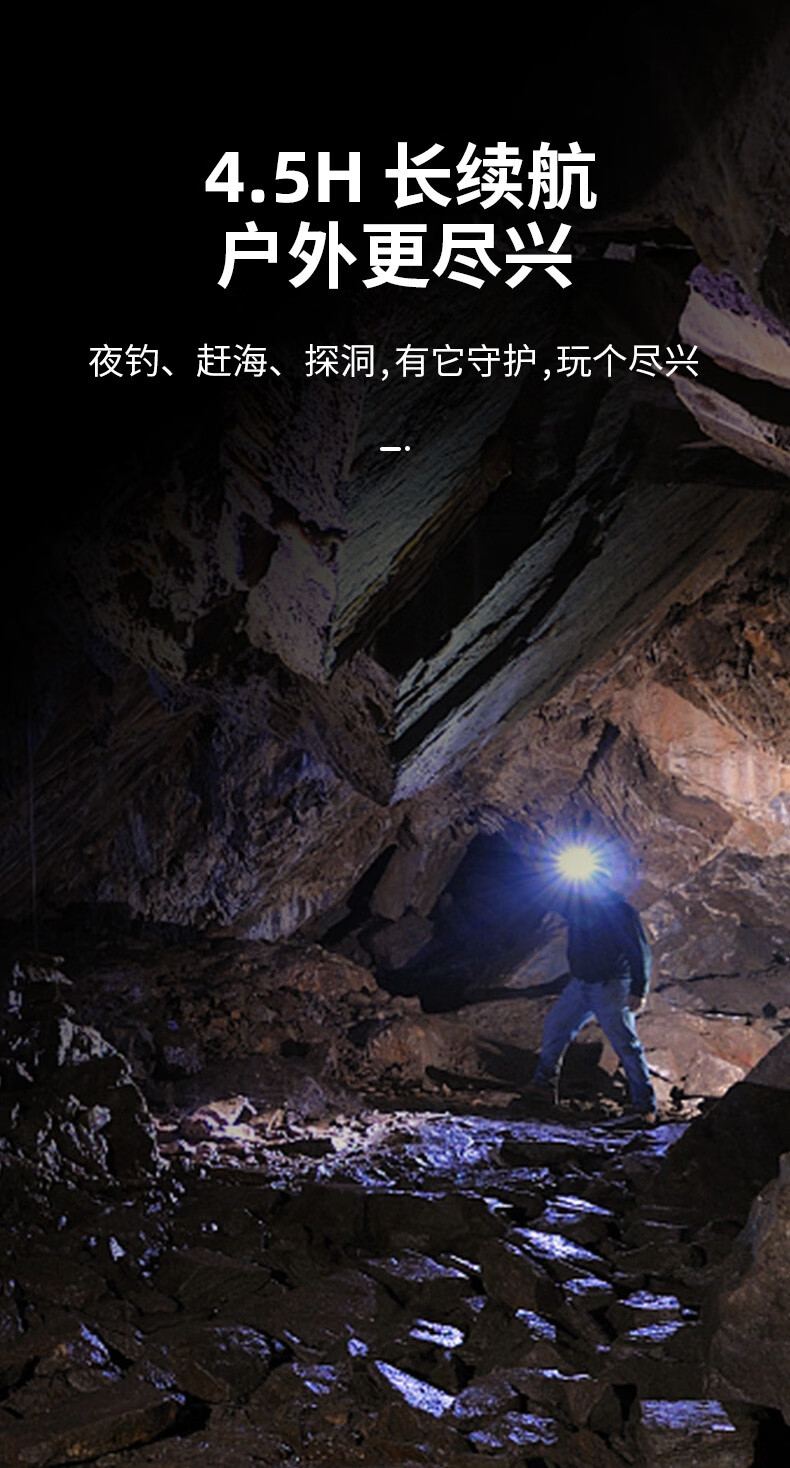 神火HL55-S智能感應(yīng)揮手即亮長續(xù)航戶外多用頭燈7.jpg