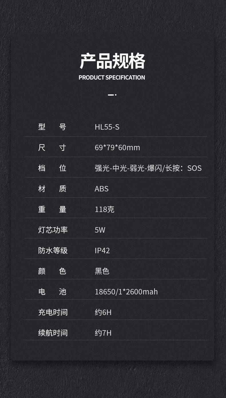 神火HL55-S智能感應(yīng)揮手即亮長續(xù)航戶外多用頭燈12.jpg
