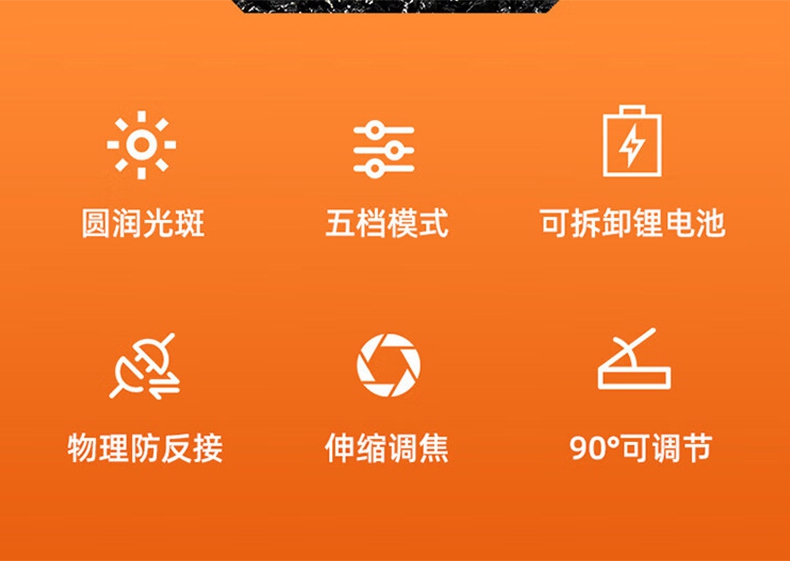 神火HL71強(qiáng)光遠(yuǎn)射感應(yīng)頭燈2.jpg