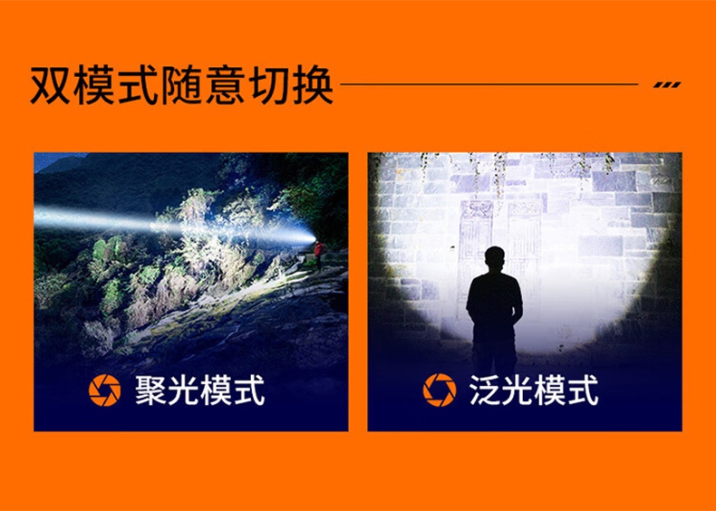 神火HL71強(qiáng)光遠(yuǎn)射感應(yīng)頭燈5.jpg