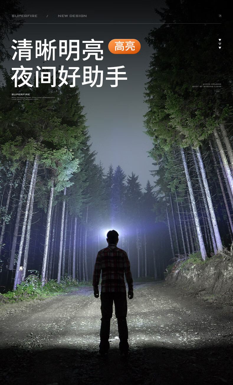 神火HL05-N長(zhǎng)續(xù)航智能感應(yīng)頭燈4.jpg