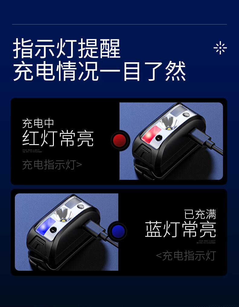 神火HL05-N長(zhǎng)續(xù)航智能感應(yīng)頭燈10.jpg