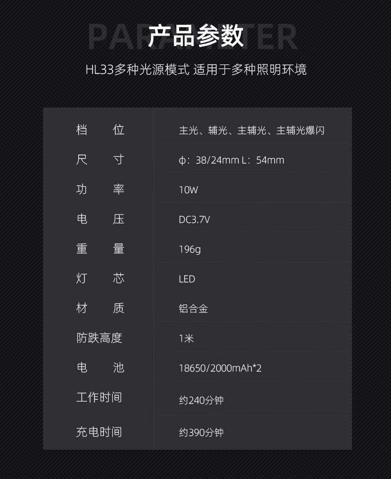 神火HL33三頭設(shè)計(jì)強(qiáng)光遠(yuǎn)射頭燈3.jpg