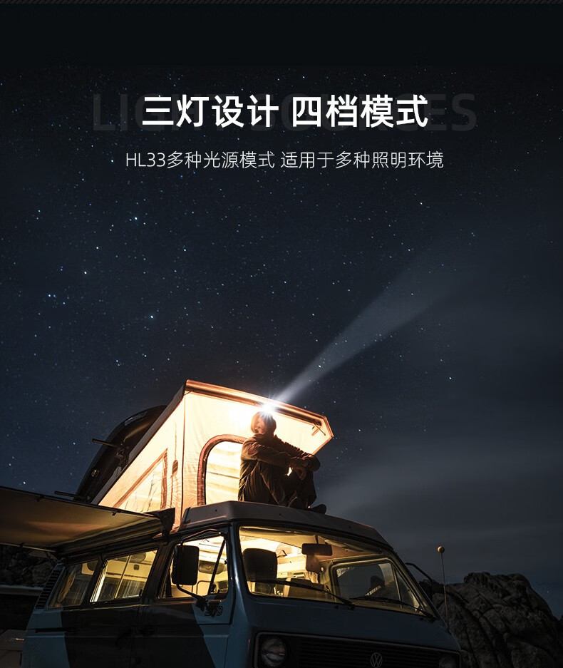 神火HL33三頭設(shè)計(jì)強(qiáng)光遠(yuǎn)射頭燈4.jpg