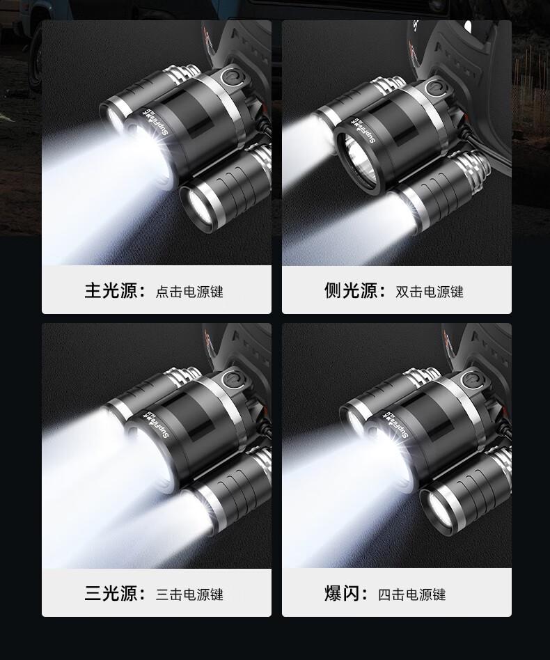 神火HL33三頭設(shè)計(jì)強(qiáng)光遠(yuǎn)射頭燈5.jpg
