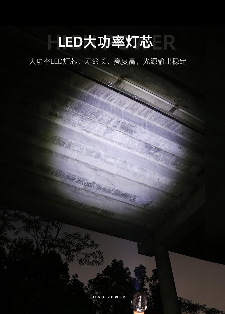神火HL33三頭設(shè)計(jì)強(qiáng)光遠(yuǎn)射頭燈7.jpg