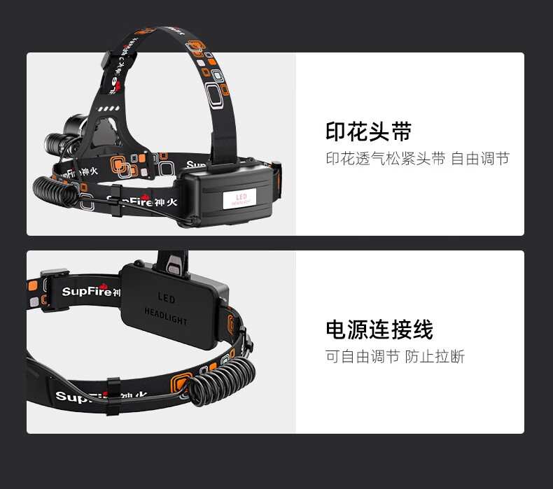 神火HL33三頭設(shè)計(jì)強(qiáng)光遠(yuǎn)射頭燈13.jpg