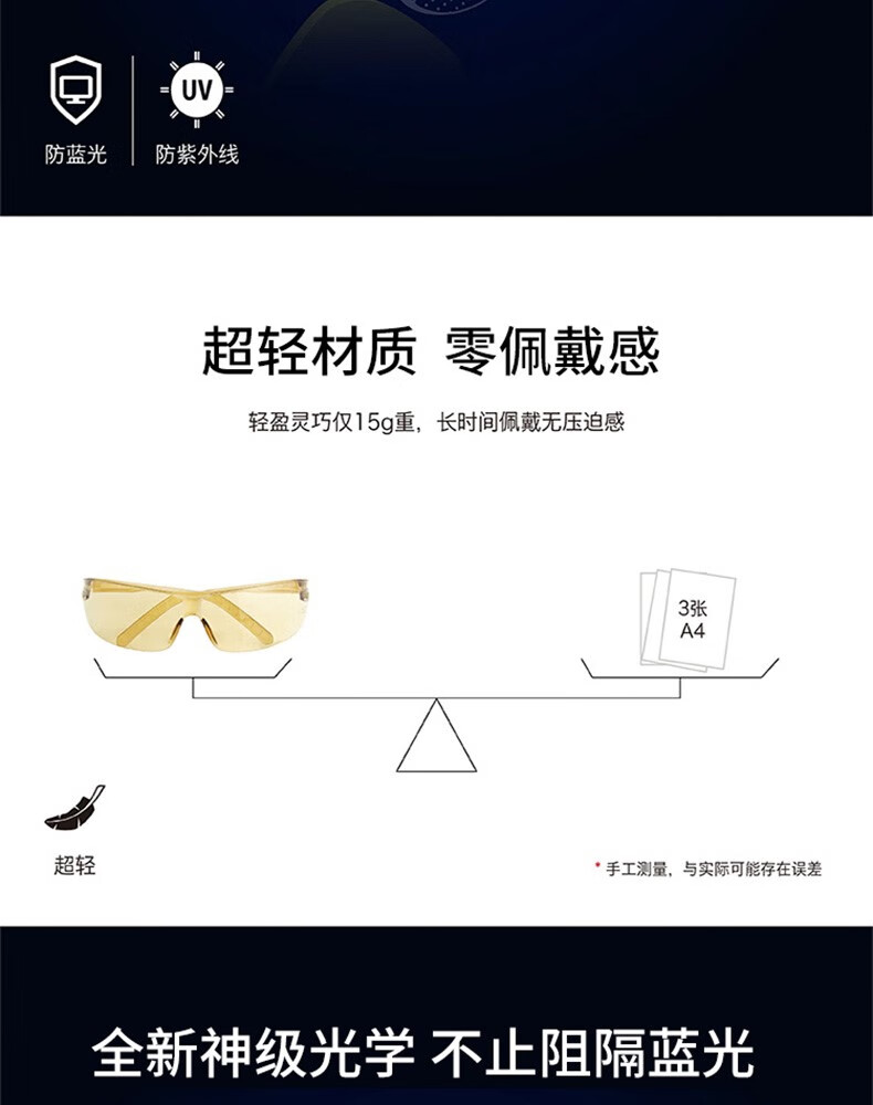 代爾塔101145 HELIUM DETECTABLE可探測(cè)款防霧防刮防沖擊安全防護(hù)眼鏡3