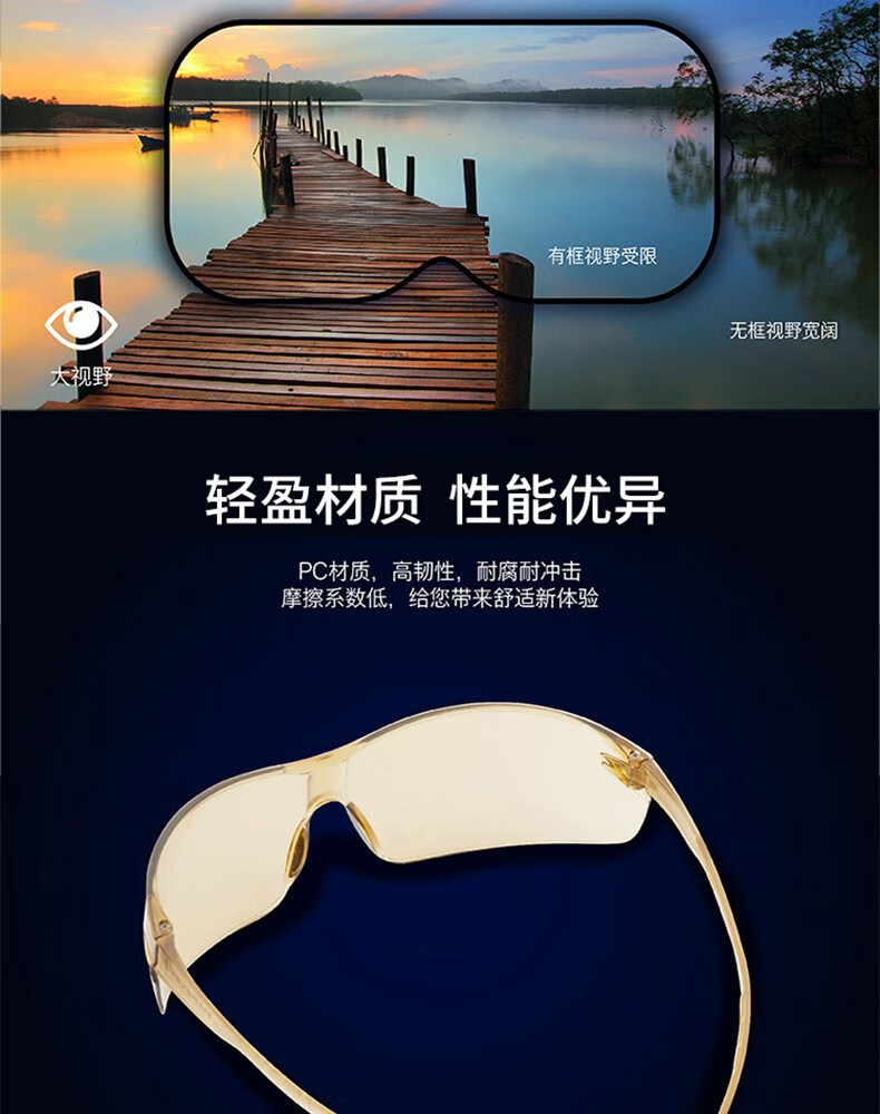 代爾塔101145 HELIUM DETECTABLE可探測(cè)款防霧防刮防沖擊安全防護(hù)眼鏡5