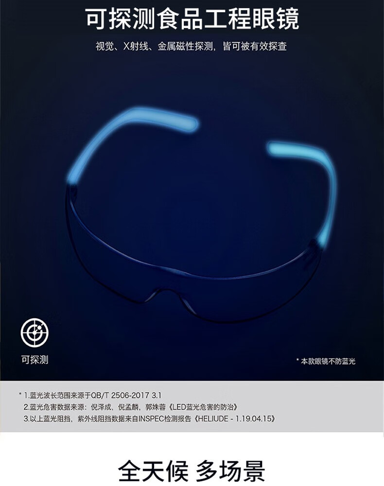 代爾塔101145 HELIUM DETECTABLE可探測(cè)款防霧防刮防沖擊安全防護(hù)眼鏡7