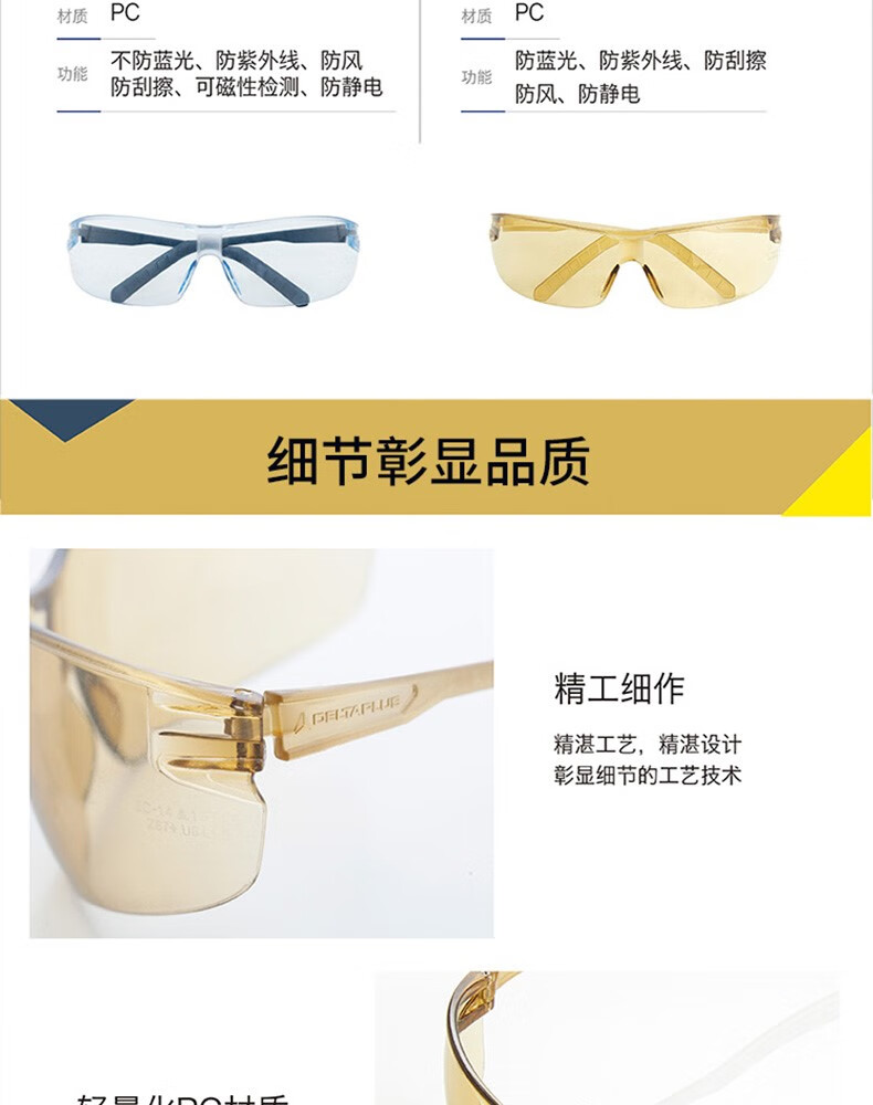 代爾塔101145 HELIUM DETECTABLE可探測(cè)款防霧防刮防沖擊安全防護(hù)眼鏡9
