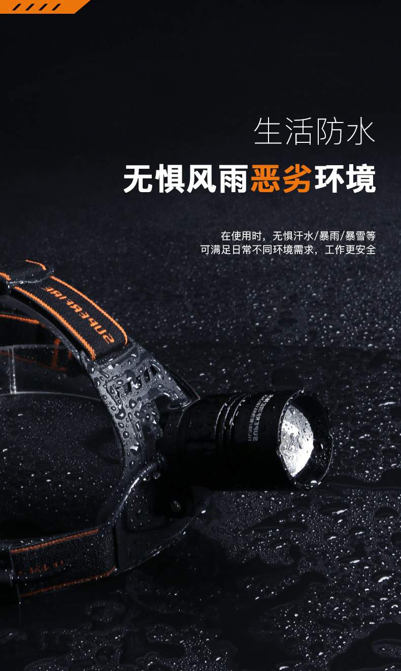 神火HL08-A大功率伸縮變焦揮手感應(yīng)強(qiáng)光頭燈8.jpg
