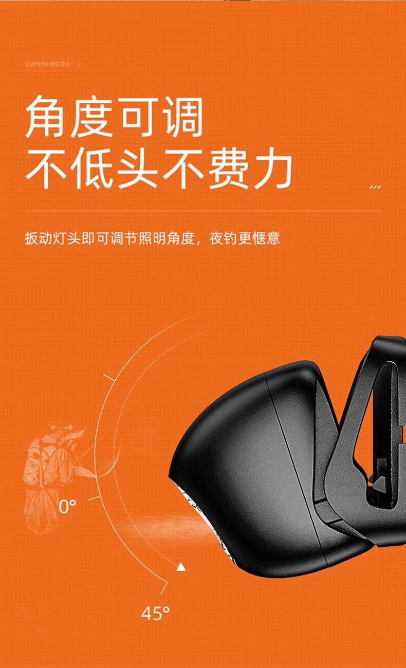 神火HL05-G智能感應(yīng)雙光源頭燈10.jpg