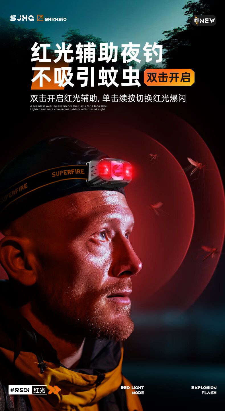 神火HL75-A強(qiáng)光遠(yuǎn)射便攜式感應(yīng)頭燈6.jpg