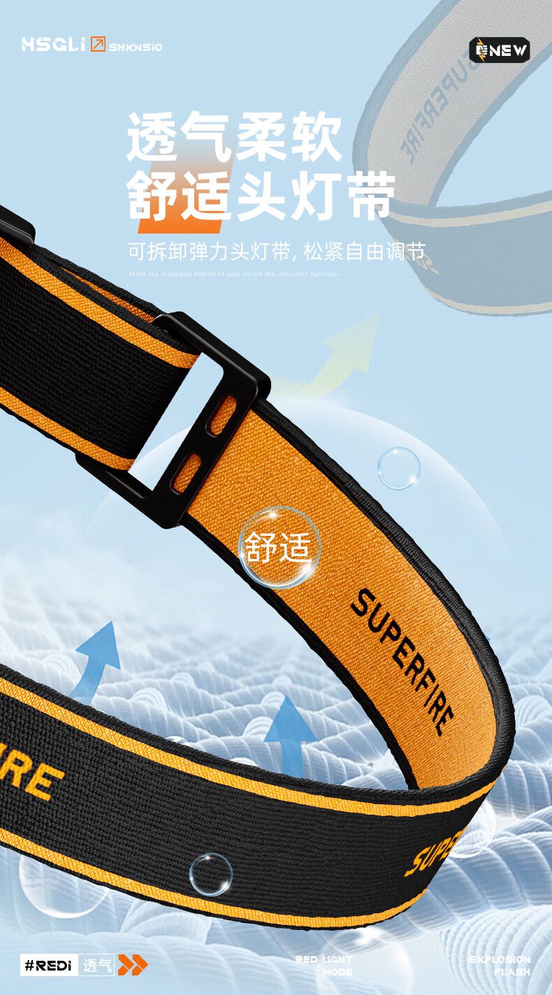 神火HL75-A強(qiáng)光遠(yuǎn)射便攜式感應(yīng)頭燈13.jpg