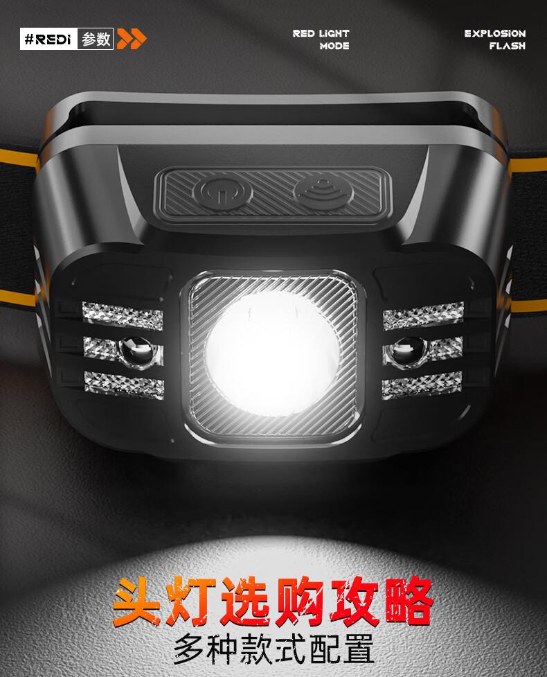 神火HL75-S便攜式長(zhǎng)續(xù)航感應(yīng)頭燈15.jpg