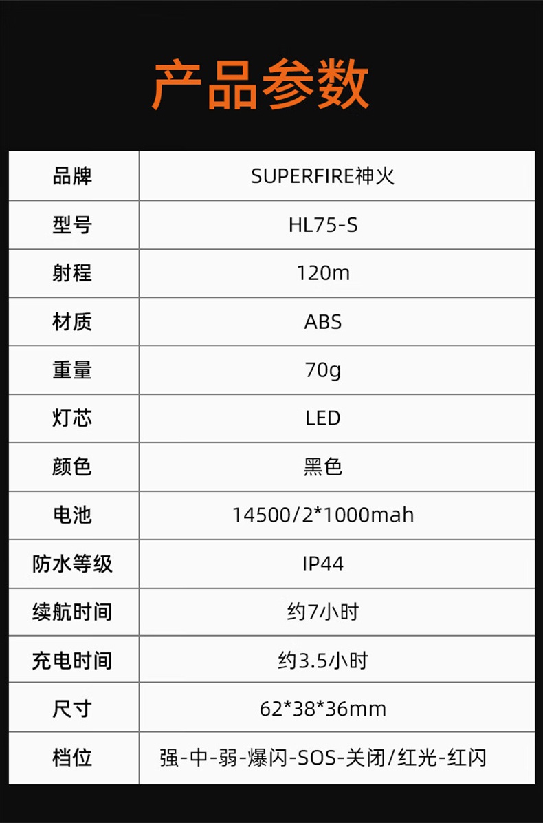 神火HL75-S便攜式長(zhǎng)續(xù)航感應(yīng)頭燈16.jpg