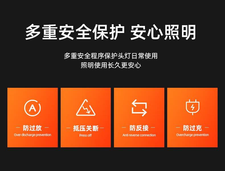 神火HL60長續(xù)航高亮遠射頭燈10.jpg