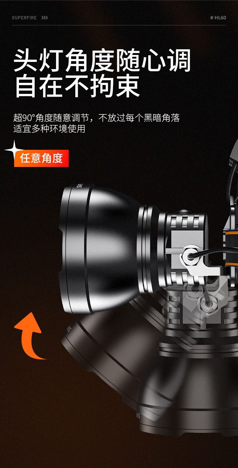 神火HL60長續(xù)航高亮遠射頭燈12.jpg