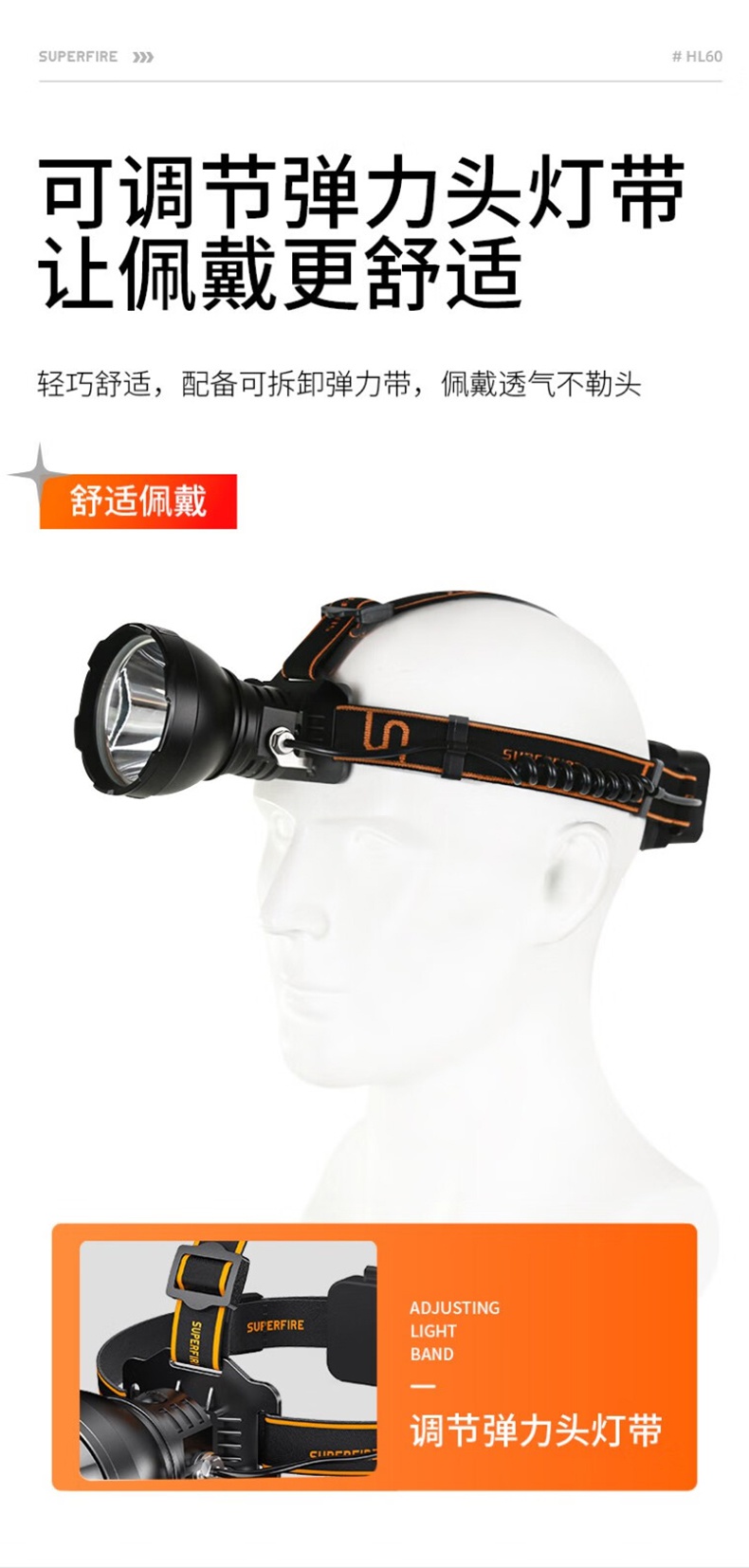 神火HL60長續(xù)航高亮遠射頭燈13.jpg