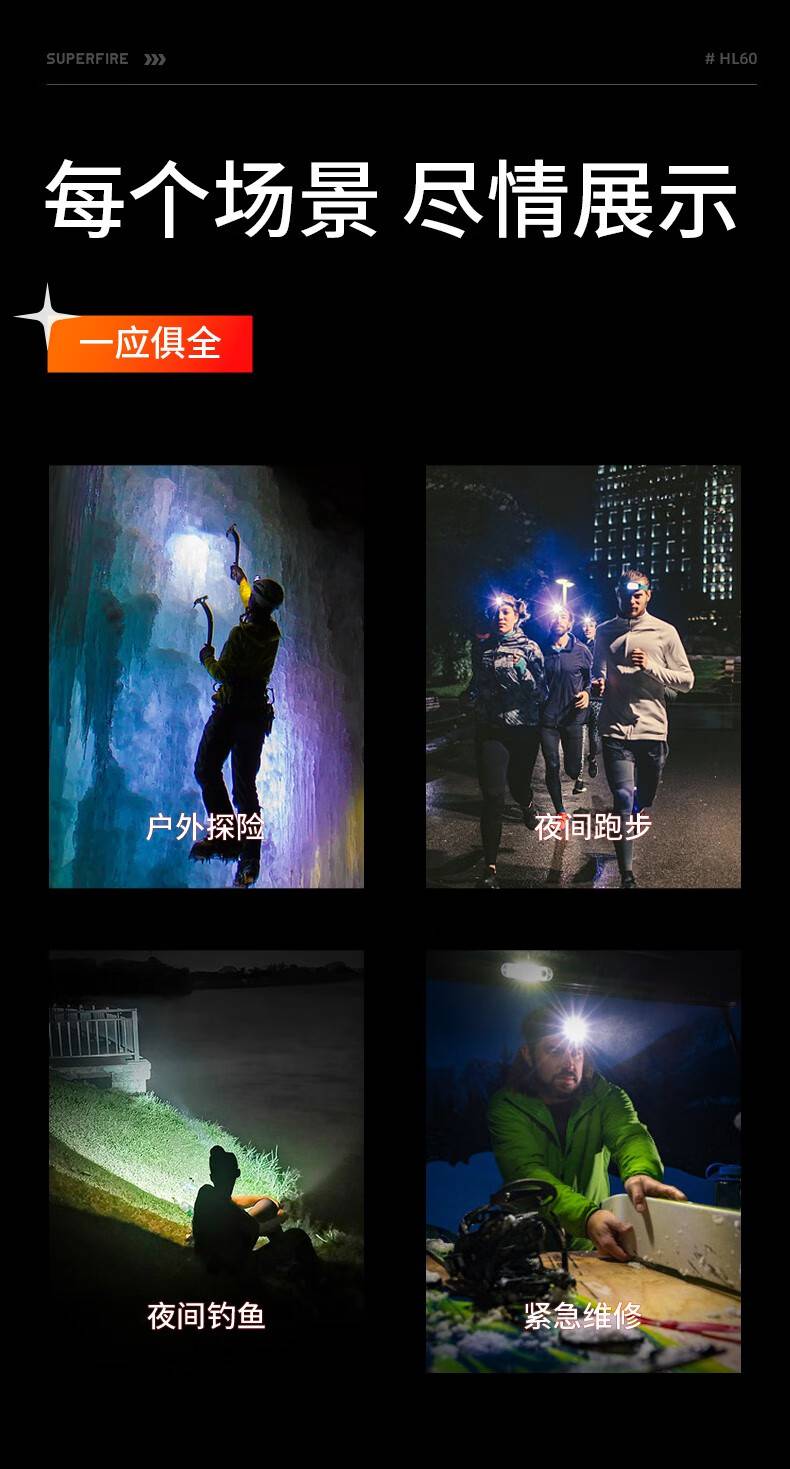 神火HL60長續(xù)航高亮遠射頭燈14.jpg