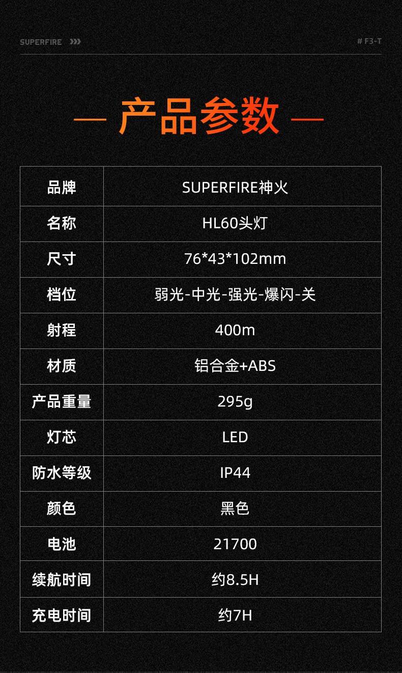 神火HL60長續(xù)航高亮遠射頭燈16.jpg