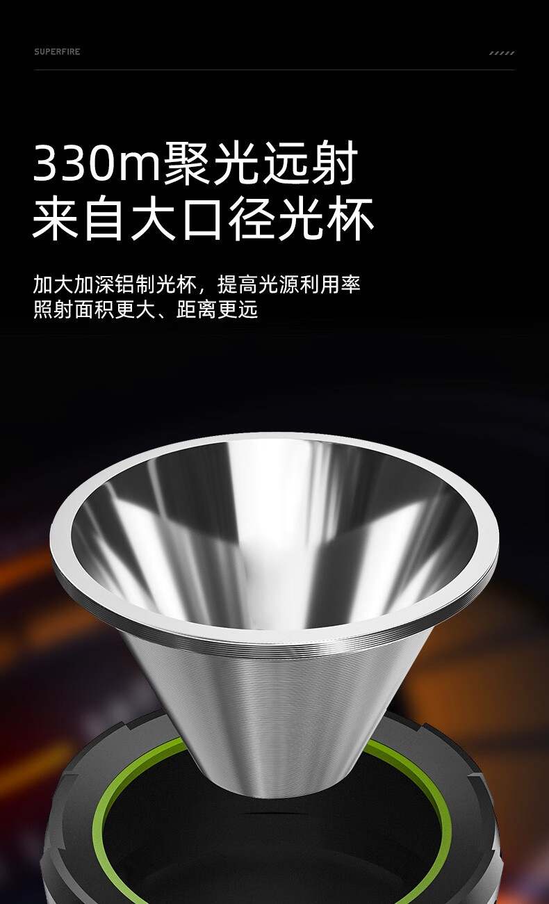 神火M15-X強(qiáng)光長(zhǎng)續(xù)航防水探照燈4.jpg