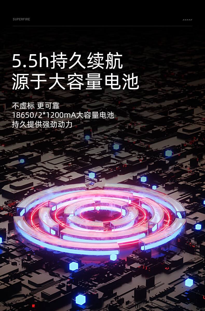 神火M15-X強(qiáng)光長(zhǎng)續(xù)航防水探照燈6.jpg
