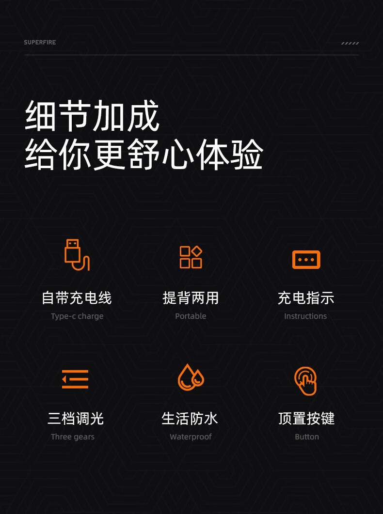 神火M15-X強(qiáng)光長(zhǎng)續(xù)航防水探照燈7.jpg