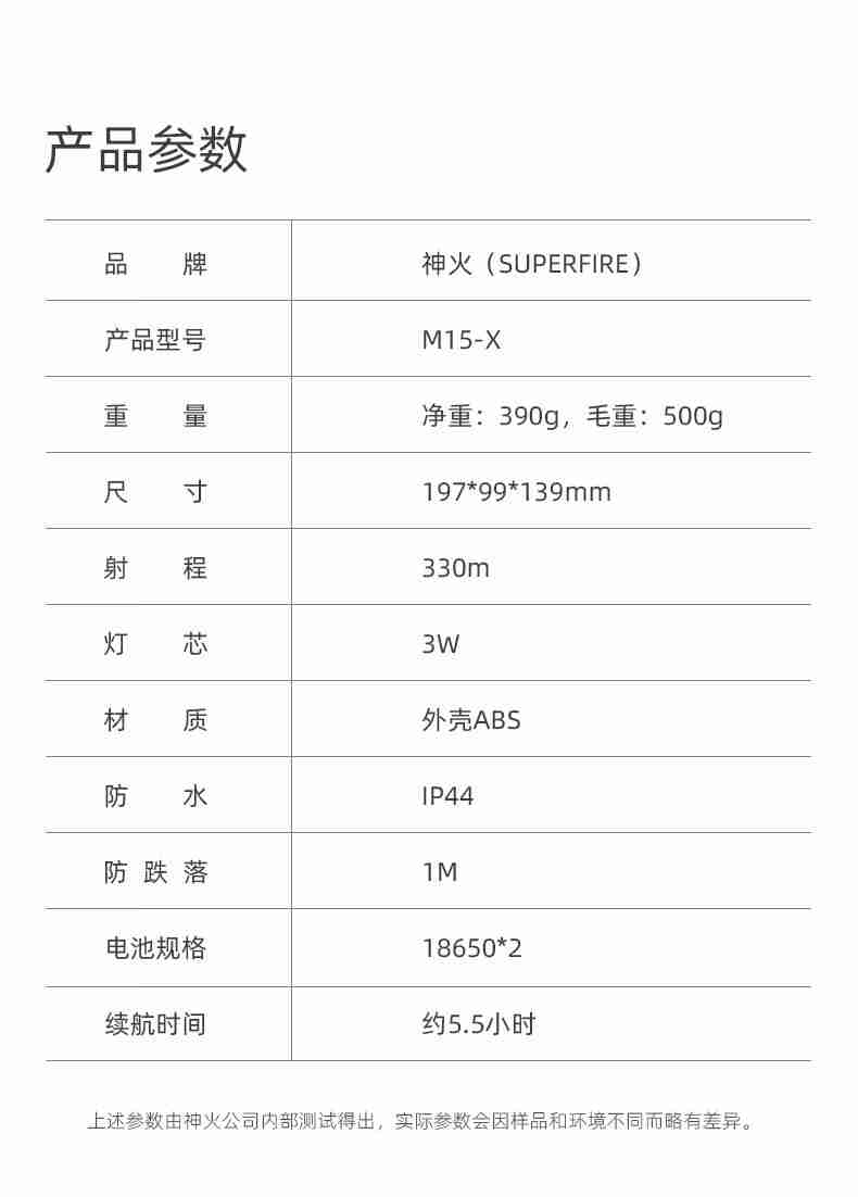 神火M15-X強(qiáng)光長(zhǎng)續(xù)航防水探照燈12.jpg
